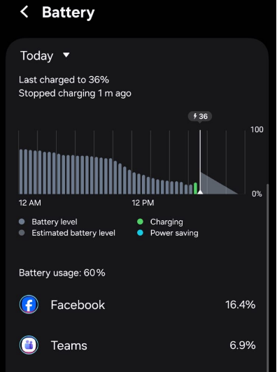 Battery Usage status
